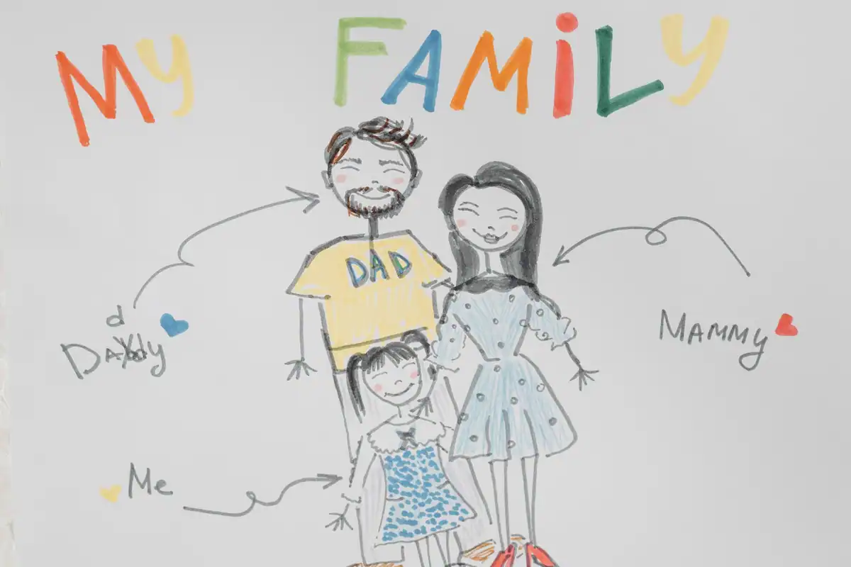 Desen colorat făcut de un copil, cu o familie zâmbitoare pe hârtie